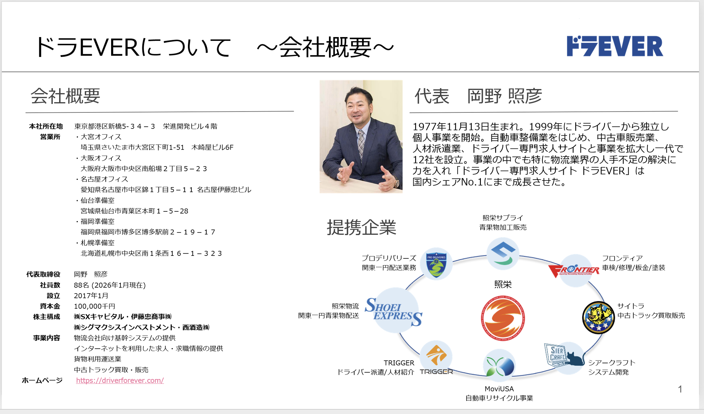 ドラEVERについて ～会社概要～